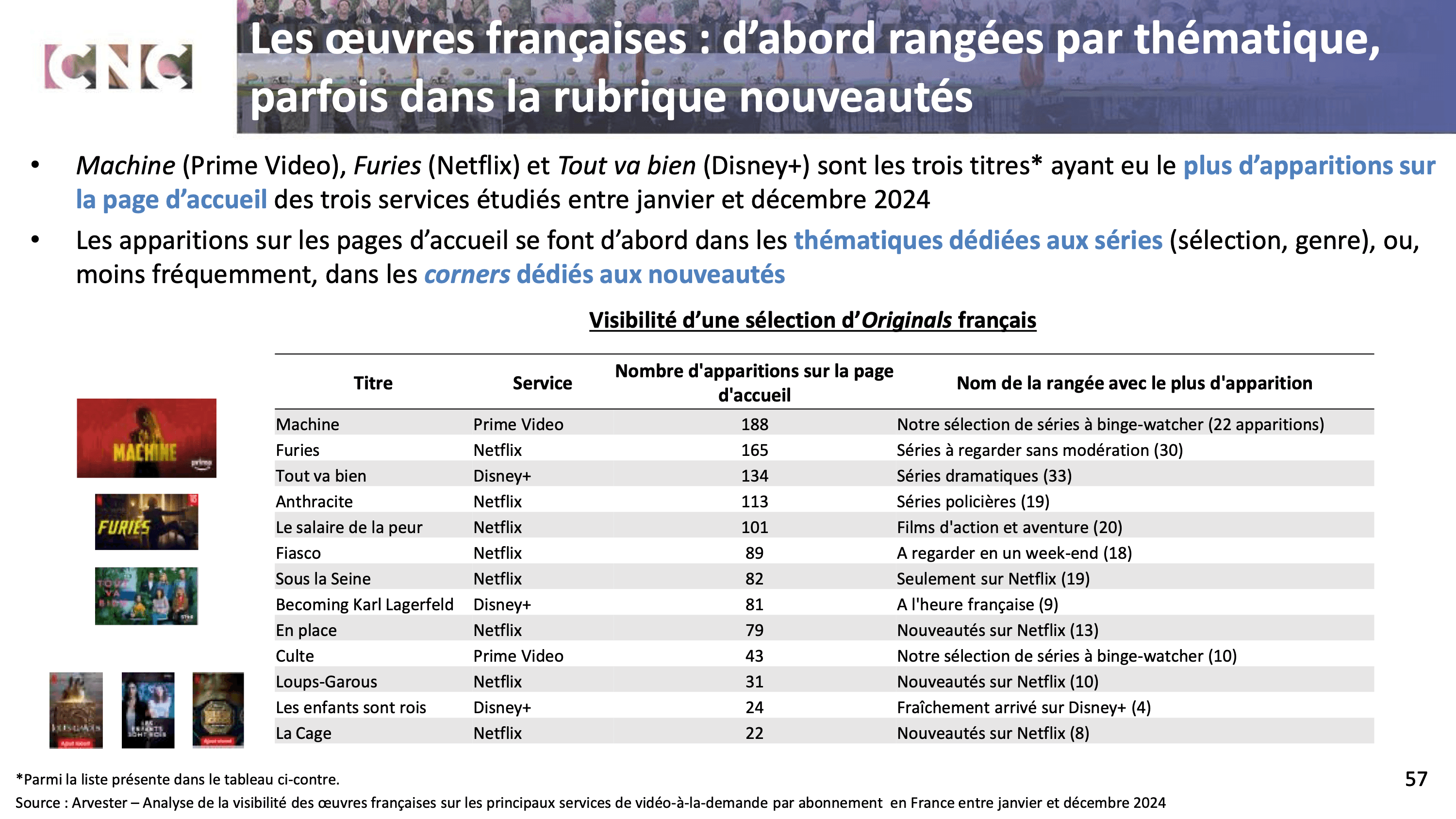 Extrait du rapport
